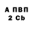 A PVP Соль mwaramuwu